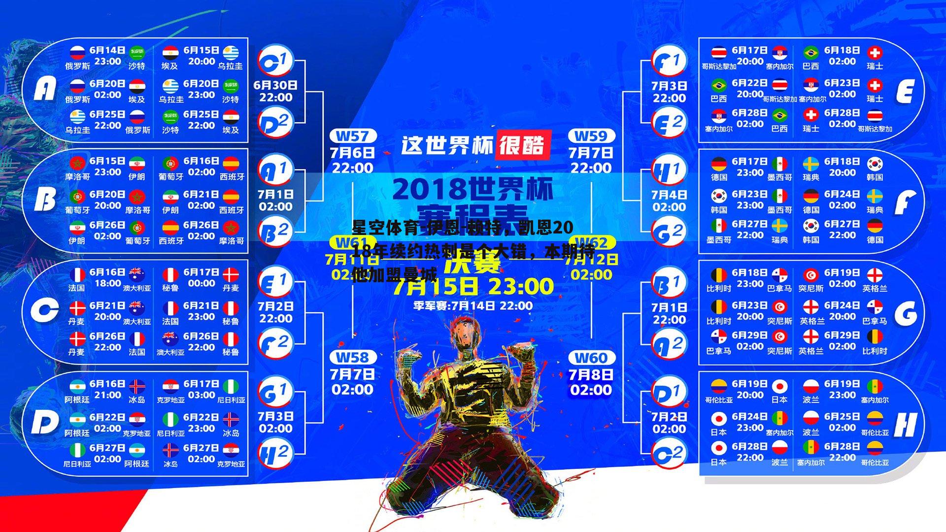 伊恩-赖特，凯恩2018年续约热刺是个大错，本期待他加盟曼城